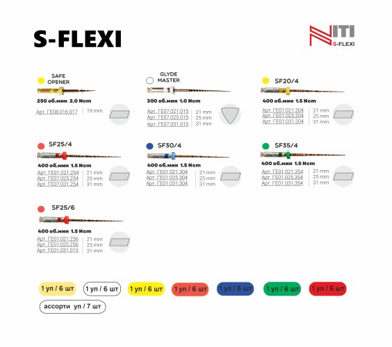 S-flexi (20/04) - файлы для первичного эндодонтического лечения, тип NiTi 31мм (6шт), Geosoft / Россия-Израиль